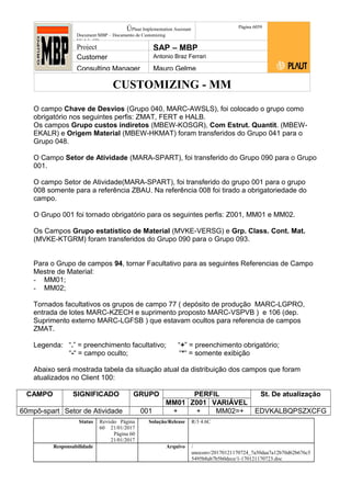 CUSTOMIZING - MM
ÚPlaut Implementation Assistant
Document:MBP – Documento de Customizing
Módulo SD
Página 6059
Project SAP – MBP
Customer Antonio Braz Ferrari
Consulting Manager Mauro Gelme
O campo Chave de Desvios (Grupo 040, MARC-AWSLS), foi colocado o grupo como
obrigatório nos seguintes perfis: ZMAT, FERT e HALB.
Os campos Grupo custos indiretos (MBEW-KOSGR), Com Estrut. Quantit. (MBEW-
EKALR) e Origem Material (MBEW-HKMAT) foram transferidos do Grupo 041 para o
Grupo 048.
O Campo Setor de Atividade (MARA-SPART), foi transferido do Grupo 090 para o Grupo
001.
O campo Setor de Atividade(MARA-SPART), foi transferido do grupo 001 para o grupo
008 somente para a referência ZBAU. Na referência 008 foi tirado a obrigatoriedade do
campo.
O Grupo 001 foi tornado obrigatório para os seguintes perfis: Z001, MM01 e MM02.
Os Campos Grupo estatístico de Material (MVKE-VERSG) e Grp. Class. Cont. Mat.
(MVKE-KTGRM) foram transferidos do Grupo 090 para o Grupo 093.
Para o Grupo de campos 94, tornar Facultativo para as seguintes Referencias de Campo
Mestre de Material:
- MM01;
- MM02;
Tornados facultativos os grupos de campo 77 ( depósito de produção MARC-LGPRO,
entrada de lotes MARC-KZECH e suprimento proposto MARC-VSPVB ) e 106 (dep.
Suprimento externo MARC-LGFSB ) que estavam ocultos para referencia de campos
ZMAT.
Legenda: “.” = preenchimento facultativo; “+” = preenchimento obrigatório;
“-“ = campo oculto; “*“ = somente exibição
Abaixo será mostrada tabela da situação atual da distribuição dos campos que foram
atualizados no Client 100:
CAMPO SIGNIFICADO GRUPO PERFIL St. De atualização
MM01 Z001 VARIÁVEL
60mpô-spart Setor de Atividade 001 + + MM02=+ EDVKALBQPSZXCFG
Status Revisão Página
60 21/01/2017
Página 60
21/01/2017
Solução/Release R/3 4.6C
Responsabilidade Arquivo /
unoconv/20170121170724_7a50daa7a12b70d62b676c5
5495b8ab7b5b0dece/1-170121170723.doc
 