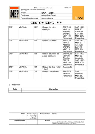 CUSTOMIZING - MM
ÚPlaut Implementation Assistant
Document:MBP – Documento de Customizing
Módulo SD
Página 7159
Project SAP – MBP
Customer Antonio Braz Ferrari
Consulting Manager Mauro Gelme
0101 MBP S.A. KW Desvio do valor
condição
SAP 5,11
MBP 10
Absoluto
SAP 5%
MBP 10%
Percentual
SAP 10,23
MBP 20
Absoluto
SAP 20%
MBP 20%
Percentual
0101 MBP S.Na PP Desvio do preço SAP 5,11
MBP 2
Absoluto
SAP 5%
MBP 1%
Percentual
SAP 10,23
MBP 2
Absoluto
SAP 20
MBP 1%
Percentual
0101 MBP S.Na Na Desvio de preço do
preço estimado
SAP 10,23
MBP 20
Absoluto
SAP 10
MBP 10%
Percentual
SAP 10,23
MBP 20
Absoluto
SAP 10,23
MBP 10%
Percentual
0101 MBP S.A. ST Desvio da data (valor
* dias)
1 Absoluto
0101 MBP S.Na VP Desvio preço interno SAP 25%
MBP 5%
Percentual
SAP
Nenhum
MBP 5%
Percentual
3 – Histórico
Data Consultor
Status Revisão Página
71 21/01/2017
Página 71
21/01/2017
Solução/Release R/3 4.6C
Responsabilidade Arquivo /
unoconv/20170121170724_7a50daa7a12b70d62b676c5
5495b8ab7b5b0dece/1-170121170723.doc
 