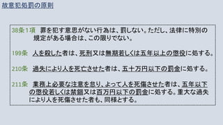 故意犯処罰の原則
38条１項 罪を犯す意思がない行為は、罰しない。ただし、法律に特別の
規定がある場合は、この限りでない。
199条 人を殺した者は、死刑又は無期若しくは五年以上の懲役に処する。
210条 過失により人を死亡させた者は、五十万円以下の罰金に処する。
211条 業務上必要な注意を怠り、よって人を死傷させた者は、五年以下
の懲役若しくは禁錮又は百万円以下の罰金に処する。重大な過失
により人を死傷させた者も、同様とする。
 