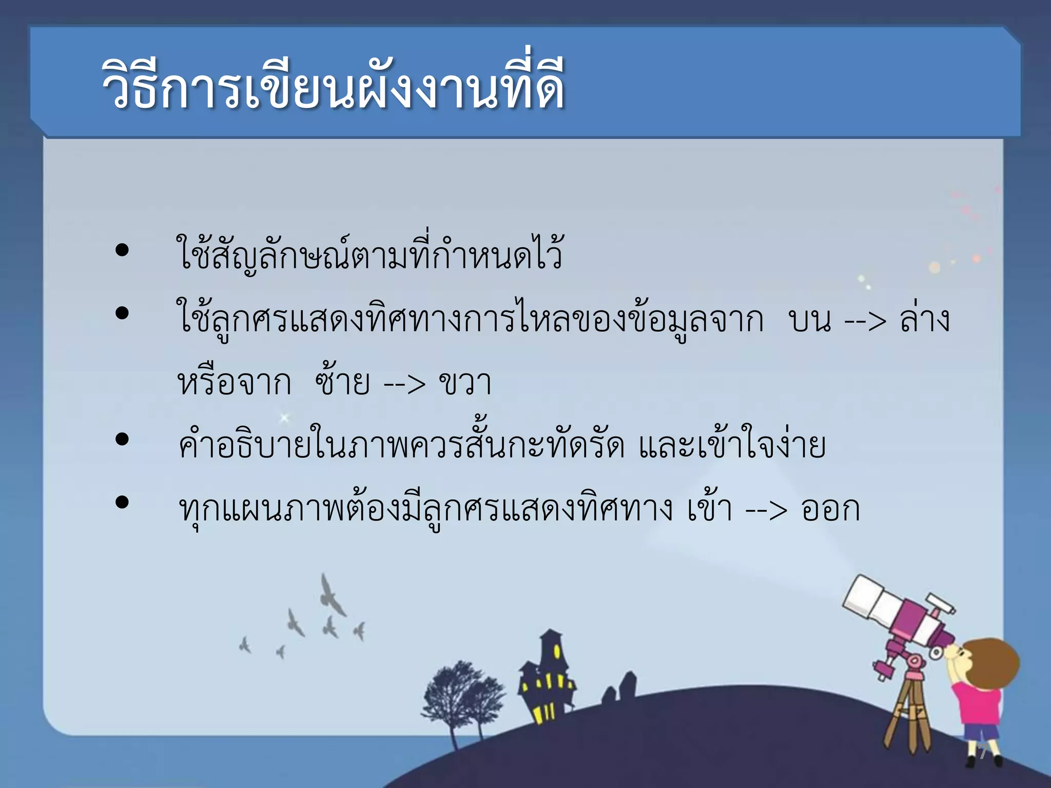 วิธีการเขียนผังงานที่ดี
• ใช้สัญลักษณ์ตามที่กาหนดไว้
• ใช้ลูกศรแสดงทิศทางการไหลของข้อมูลจาก บน --> ล่าง
หรือจาก ซ้าย --> ขวา
• คาอธิบายในภาพควรสั้นกะทัดรัด และเข้าใจง่าย
• ทุกแผนภาพต้องมีลูกศรแสดงทิศทาง เข้า --> ออก
7
 