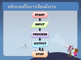 ผังงาน1 | PDF
