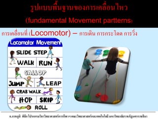 รูปแบบพื้นฐานของการเคลื่อนไหว
(fundamental Movement partterns)
การเคลื่อนที่ (Locomotor) – การเดิน การกระโดด การวิ่ง
อ.ภาคภูมิ พิลึก โปรแกรมวิชาวิทยาศาสตร์การกีฬาฯ คณะวิทยาศาสตร์และเทคโนโลยี มหาวิทยาลัยราชภัฏนครราชสีมา
 
