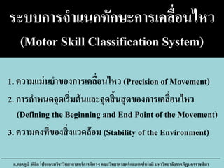 ระบบการจาแนกทักษะการเคลื่อนไหว
(Motor Skill Classification System)
1. ความแม่นยาของการเคลื่อนไหว (Precision of Movement)
2. การกาหนดจุดเริ่มต้นและจุดสิ้นสุดของการเคลื่อนไหว
(Defining the Beginning and End Point of the Movement)
3. ความคงที่ของสิ่งแวดล้อม (Stability of the Environment)
อ.ภาคภูมิ พิลึก โปรแกรมวิชาวิทยาศาสตร์การกีฬาฯ คณะวิทยาศาสตร์และเทคโนโลยี มหาวิทยาลัยราชภัฏนครราชสีมา
 