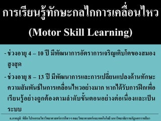 การเรียนรู้ทักษะกลไกการเคลื่อนไหว
(Motor Skill Learning)
-ช่วงอายุ 4 – 10 ปี มีพัฒนาการอัตราการเจริญเติบโตของสมอง
สูงสุด
-ช่วงอายุ 8 – 13 ปี มีพัฒนาการและการเปลี่ยนแปลงด้านทักษะ
ความสัมพันธ์ในการเคลื่อนไหวอย่างมาก หากได้รับการฝึกเพื่อ
เรียนรู้อย่างถูกต้องตามลาดับขั้นตอนอย่างต่อเนื่องและเป็ น
ระบบ
อ.ภาคภูมิ พิลึก โปรแกรมวิชาวิทยาศาสตร์การกีฬาฯ คณะวิทยาศาสตร์และเทคโนโลยี มหาวิทยาลัยราชภัฏนครราชสีมา
 