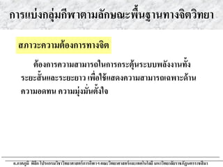 การแบ่งกลุ่มกีฬาตามลักษณะพื้นฐานทางจิตวิทยา
สภาวะความต้องการทางจิต
ต้องการความสามารถในการกระตุ้นระบบพลังงานทั้ง
ระยะสั้นและระยะยาว เพื่อใช้แสดงความสามารถเฉพาะด้าน
ความอดทน ความมุ่งมั่นตั้งใจ
อ.ภาคภูมิ พิลึก โปรแกรมวิชาวิทยาศาสตร์การกีฬาฯ คณะวิทยาศาสตร์และเทคโนโลยี มหาวิทยาลัยราชภัฏนครราชสีมา
 