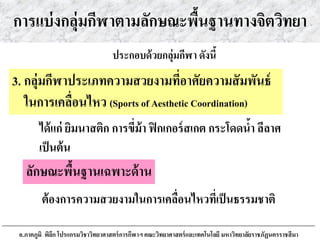 การแบ่งกลุ่มกีฬาตามลักษณะพื้นฐานทางจิตวิทยา
ได้แก่ ยิมนาสติก การขี่ม้า ฟิกเกอร์สเกต กระโดดน้า ลีลาศ
เป็นต้น
ประกอบด้วยกลุ่มกีฬา ดังนี้
3. กลุ่มกีฬาประเภทความสวยงามที่อาศัยความสัมพันธ์
ในการเคลื่อนไหว (Sports of Aesthetic Coordination)
ลักษณะพื้นฐานเฉพาะด้าน
ต้องการความสวยงามในการเคลื่อนไหวที่เป็นธรรมชาติ
อ.ภาคภูมิ พิลึก โปรแกรมวิชาวิทยาศาสตร์การกีฬาฯ คณะวิทยาศาสตร์และเทคโนโลยี มหาวิทยาลัยราชภัฏนครราชสีมา
 