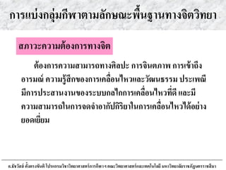การแบ่งกลุ่มกีฬาตามลักษณะพื้นฐานทางจิตวิทยา
สภาวะความต้องการทางจิต
ต้องการความสามารถทางศิลปะ การจินตภาพ การเข้าถึง
อารมณ์ ความรู้สึกของการเคลื่อนไหวและวัฒนธรรม ประเพณี
มีการประสานงานของระบบกลไกการเคลื่อนไหวที่ดี และมี
ความสามารถในการจดจาอากัปกิริยาในการเคลื่อนไหวได้อย่าง
ยอดเยี่ยม
อ.ธัชวัสส์ ตั้งตรงขันติ โปรแกรมวิชาวิทยาศาสตร์การกีฬาฯ คณะวิทยาศาสตร์และเทคโนโลยี มหาวิทยาลัยราชภัฏนครราชสีมา
 