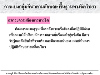 การแบ่งกลุ่มกีฬาตามลักษณะพื้นฐานทางจิตวิทยา
สภาวะความต้องการทางจิต
ต้องการความสุขุมเพื่อรอจังหวะหรือชิงลงมือปฏิบัติก่อน
เพื่อความได้เปรียบ มีการคาดการณ์หรือเดาใจคู่แข่งขัน มีการ
รับรู้และตัดสินใจที่รวดเร็ว และมีความแน่นอน แม่นยาในการ
ปฏิบัติทักษะการเคลื่อนไหว
อ.ภาคภูมิ พิลึก โปรแกรมวิชาวิทยาศาสตร์การกีฬาฯ คณะวิทยาศาสตร์และเทคโนโลยี มหาวิทยาลัยราชภัฏนครราชสีมา
 