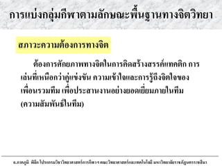 การแบ่งกลุ่มกีฬาตามลักษณะพื้นฐานทางจิตวิทยา
สภาวะความต้องการทางจิต
ต้องการศักยภาพทางจิตในการคิดสร้างสรรค์แทคติก การ
เล่นที่เหนือกว่าคู่แข่งขัน ความเข้าใจและการรู้ถึงจิตใจของ
เพื่อนรวมทีม เพื่อประสานงานอย่างยอดเยี่ยมภายในทีม
(ความสัมพันธ์ในทีม)
อ.ภาคภูมิ พิลึก โปรแกรมวิชาวิทยาศาสตร์การกีฬาฯ คณะวิทยาศาสตร์และเทคโนโลยี มหาวิทยาลัยราชภัฏนครราชสีมา
 