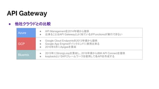 API Gateway
● 他社クラウドとの比較
Azure
● API Managementを2014年頃から提供
● 出来ることはAPI Gatewayとよく似ているがFunctionsが実行できない
GCP
● Google Cloud Endpointsを2013年頃から提供
● Google App Engineがバックエンドに使用出来る
● 2016年9月にApigeeを買収
Bluemix
● 2015年にStrongLoopを買収し、2016年頃からIBM API Connectを提供
● loopbackというAPIフレームワークを使用して各APIを作成する
 