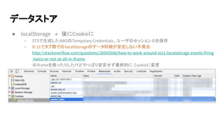 データストア
● localStorage　→　後にCookieに
○ STSで生成したAWSのTempolary Credentials、ユーザのセッション IDを保存
○ IE 11でタブ間でのlocalStorageのデータ同期が安定しない不具合
http://stackoverflow.com/questions/20565508/how-to-work-around-ie11-localstorage-events-firing
-twice-or-not-at-all-in-iframe
※iframeを使ったりしたけどやっぱり安定せず最終的に Cookieに変更
 