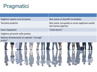 www.gruppolen.it
Pragmatici
Vogliono sapere cosa funziona Non avere un benefit immediato
Tecniche pratiche Non avere una guida su come applicare quello
che hanno appreso
Sono impazienti “tutta teoria”
Vogliono provarle nella pratica
Saltano direttamente al capitolo “Consigli
pratici”
 