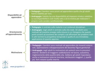 www.gruppolen.it
Disponibilità ad
apprendere
• Pedagogia: i bambini sono pronti ad apprendere quello che gli adulti
hanno stabilito per loro.
• Andragogia: l’adulto ha una disponibilità ad imparare mirata e selettiva.
La sua disponibilità è cioè rivolta solo a ciò lo motiva per realizzare il
proprio ruolo sociale e professionale.
Orientamento
all’apprendimento
• Pedagogia: è centrato sulle materie e sui contenuti disciplinari.
• Andragogia: negli adulti è centrato sulla vita reale. Gli adulti sono
motivati ad investire energia nella misura in cui ritengono che questo
potrà aiutarli ad assolvere dei compiti o ad affrontare dei problemi reali.
In altri termini la prospettiva temporale è quella di una immediata
applicazione di quanto appreso.
Motivazione
• Pedagogia: i bambini sono motivati ad apprendere da moventi esterni:
voti, approvazione o disapprovazione del docente/ figure genitoriali
• Andragogia: negli adulti le motivazioni più potenti sono le pressioni
interne: desiderio di maggiore soddisfazione nel lavoro, autostima,
miglioramento della qualità della vita. Sebbene gli adulti rispondano
anche a motivazioni esterne (carriera, retribuzioni maggiori…), quelle
più forti restano quelle interne.
 