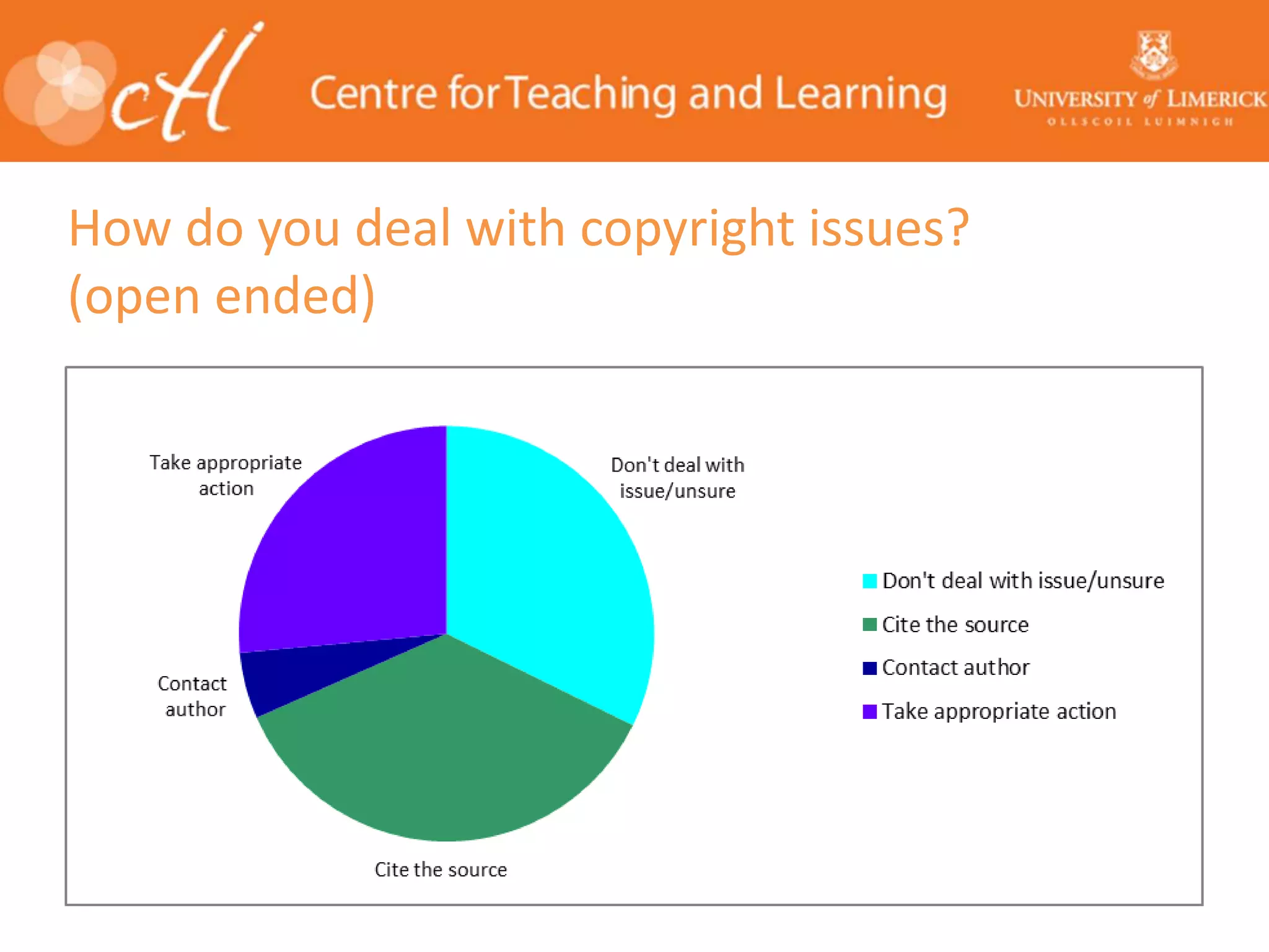 How do you deal with copyright issues?
(open ended)
 