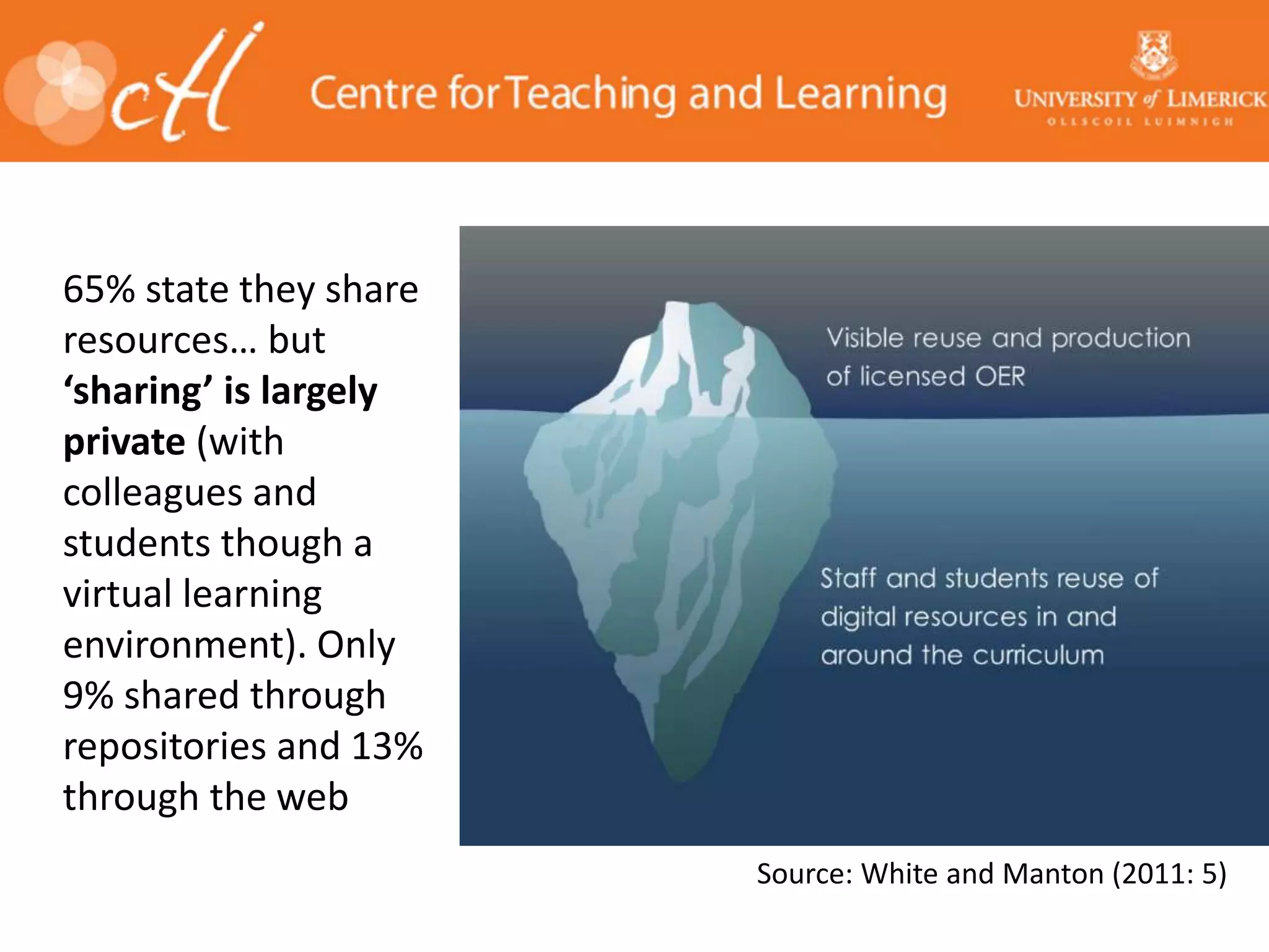 65% state they share
resources… but
‘sharing’ is largely
private (with
colleagues and
students though a
virtual learning
environment). Only
9% shared through
repositories and 13%
through the web
Source: White and Manton (2011: 5)
 