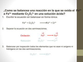 1. Escribir la ecuación sin balancear en forma iónica.
¿Como se balancea una reacción en la que se oxida el Fe2+
a Fe3+ mediante Cr2O7
2- en una solución ácida?
Fe2+ + Cr2O7
2- Fe3+ + Cr3+
2. Separar la ecuación en dos semireacciones.
Oxidación:
Cr2O7
2- Cr3+
+6 +3
Reducción:
Fe2+ Fe3+
+2 +3
3. Balancear por inspección todos los elementos que no sean ni oxígeno ni
hidrógeno en las dos semireacciones.
Cr2O7
2- 2Cr3+
 