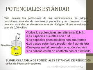 POTENCIALES ESTÁNDAR
Para evaluar los potenciales de las semirreaciones, se adoptan
condiciones estándar de reactivos y productos y se comparan con el
potencial estándar del electrodo normal de hidrógeno al que se atribuye el
valor de 0,00 voltios
•Todos los potenciales se refieren al E.N.H.
•Las especies disueltas son 1 M
•Las especies poco solubles son saturantes
•Los gases están bajo presión de 1 atmósfera
•Cualquier metal presenta conexión eléctrica
•Los sólidos están en contacto con el electrodo.
SURGE ASÍ LA TABLA DE POTENCIALES ESTÁNDAR DE REDUCCIÓN
de las distintas semirreaciones
Pt platinado
www.uniovi.es/QFAnalitica/trans/...2.../volumetrias-redox05-06.ppt
 