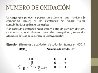 NUMERO DE OXIDACIÓN
La carga que parecería poseer un átomo en una molécula (o
compuesto iónico) si los electrones de enlace fueran
contabilizados según ciertas reglas:
“los pares de electrones en un enlace entre dos átomos distintos
se cuentan con el elemento más electronegativo, y entre dos
átomos idénticos se reparten equitativamente”.
Ejemplo: ¿Números de oxidación de todos los átomos en HCO3
-?
 