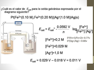 Eº(Fe+3/Fe+2)= 0.77v
Eº(Ag+/Ag) = 0.80v
 