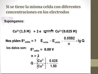Si se tiene la mismacelda con diferentes
concentracionesen los electrodos
 