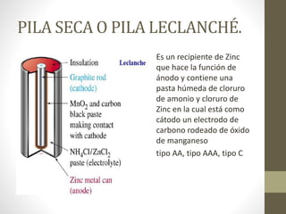 PILA SECA O PILA LECLANCHÉ.
Es un recipiente de Zinc
que hace la función de
ánodo y contiene una
pasta húmeda de cloruro
de amonio y cloruro de
Zinc en la cual está como
cátodo un electrodo de
carbono rodeado de óxido
de manganeso
tipo AA, tipo AAA, tipo C
 