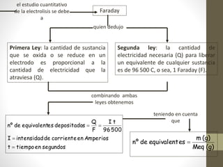 el estudio cuantitativo
de la electrolisis se debe
a
Faraday
quien dedujo
Primera Ley: la cantidad de sustancia
que se oxida o se reduce en un
electrodo es proporcional a la
cantidad de electricidad que la
atraviesa (Q).
Segunda ley: la cantidad de
electricidad necesaria (Q) para liberar
un equivalente de cualquier sustancia
es de 96 500 C, o sea, 1 Faraday (F).
combinando ambas
leyes obtenemos
segundosentiempot
AmperiosencorrientedeintensidadI
50096
tI
F
Q
sdepositadoesequivalentdenº



teniendo en cuenta
que
(g)Meq
(g)m
esequivalentdenº 
 