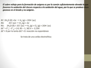 RC: 2H2O (ℓ) +2e-  H2 (g) + 2OH- (ac)
RA: 2Cl- (ac)  Cl2 (g) + 2e-
RG: 2H2O (ℓ) + 2Cl- (ac)  H2 (g) + Cl2 (g) + 2OH- (ac)
ΔE° = E°C – E°A = (-0, 83 – 1, 36) V = -2,19V
ΔE°< 0 por lo tanto ΔG°> 0: reacción no espontánea
Se trata de una celda electrolítica
El sobre voltaje para la formación de oxigeno es por lo común suficientemente elevado lo que
favorece la oxidación del cloruro respecto a la oxidación del agua, por lo que se produce cloro
gaseoso en el ánodo y no oxígeno .
 