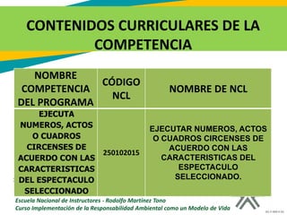 GC-F-004 V.01
CONTENIDOS CURRICULARES DE LA
COMPETENCIA
Equipo de Medio Ambiente y Ciencias Naturales
Escuela Nacional de Instructores - Rodolfo Martínez Tono
Curso Implementación de la Responsabilidad Ambiental como un Modelo de Vida
NOMBRE
COMPETENCIA
DEL PROGRAMA
CÓDIGO
NCL
NOMBRE DE NCL
EJECUTA
NUMEROS, ACTOS
O CUADROS
CIRCENSES DE
ACUERDO CON LAS
CARACTERISTICAS
DEL ESPECTACULO
SELECCIONADO
250102015
EJECUTAR NUMEROS, ACTOS
O CUADROS CIRCENSES DE
ACUERDO CON LAS
CARACTERISTICAS DEL
ESPECTACULO
SELECCIONADO.
 