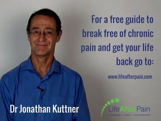 The Three Types Of Pain (and how to deal with them) Part One: Hotline Pain