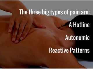 The Three Types Of Pain (and how to deal with them) Part One: Hotline Pain