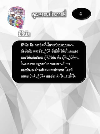 คุณธรรมประการที่ 4
มีวินัย คือ การยึดมั่นในระเบียบแบบแผน
ข้อบังคับ และข้อปฏิบัติ ซึ่งมีทั้งวินัยในตนเอง
และวินัยต่อสังคม ผู้ที่มีวินัย คือ ผู้ที่ปฏิบัติตน
ในขอบเขต กฎระเบียบของสถานศึกษา
สถาบัน/องค์กร/สังคมและประเทศ โดยที่
ตนเองยินดีปฏิบัติตามอย่างเต็มใจและตั้งใจ
มีวินัย
 