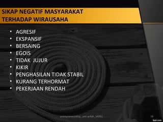 SIKAP NEGATIF MASYARAKAT
TERHADAP WIRAUSAHA
• AGRESIF
• EKSPANSIF
• BERSAING
• EGOIS
• TIDAK JUJUR
• KIKIR
• PENGHASILAN TIDAK STABIL
• KURANG TERHORMAT
• PEKERJAAN RENDAH
entrepreneurship_umi arifah_IAINU 19
 