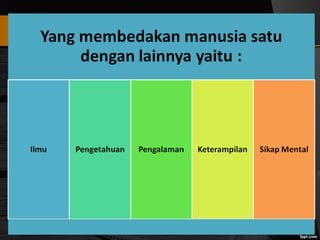 entrepreneurship_umi arifah_IAINU 39
 