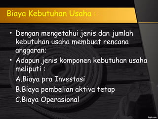Biaya Kebutuhan Usaha :
• Dengan mengetahui jenis dan jumlah
kebutuhan usaha membuat rencana
anggaran;
• Adapun jenis komponen kebutuhan usaha
meliputi :
A.Biaya pra Investasi
B.Biaya pembelian aktiva tetap
C.Biaya Operasional
 