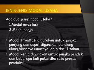 JENIS-JENIS MODAL USAHA
Ada dua jenis modal usaha :
1.Modal investasi
2.Modal kerja
• Modal Investasi digunakan untuk jangka
panjang dan dapat digunakan berulang-
ulang,biasanya umurnya lebih dari 1 tahun.
• Modal kerja digunakan untuk jangka pendek
dan beberapa kali pakai dlm satu proses
produksi.
 