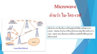 Microwave
คลื่นไมโครเวฟ เป็นคลื่นควำมถี่วิทยุชนิดหนึ่งที่มีควำมถี่อยู่ระหว่ำง
0.3GHz - 300GHz ส่วนในกำรใช้งำนนั้นส่วนมำกนิยมใช้ควำมถี่ระหว่ำง
1GHz - 60GHz เพรำะเป็นย่ำนควำมถี่ที่สำมำรถผลิตขึ้นได้ด้วยอุปกรณ์
อิเล็กทรอนิกส์
อ่ำนว่ำ ไม-โคร-เวฟ
 