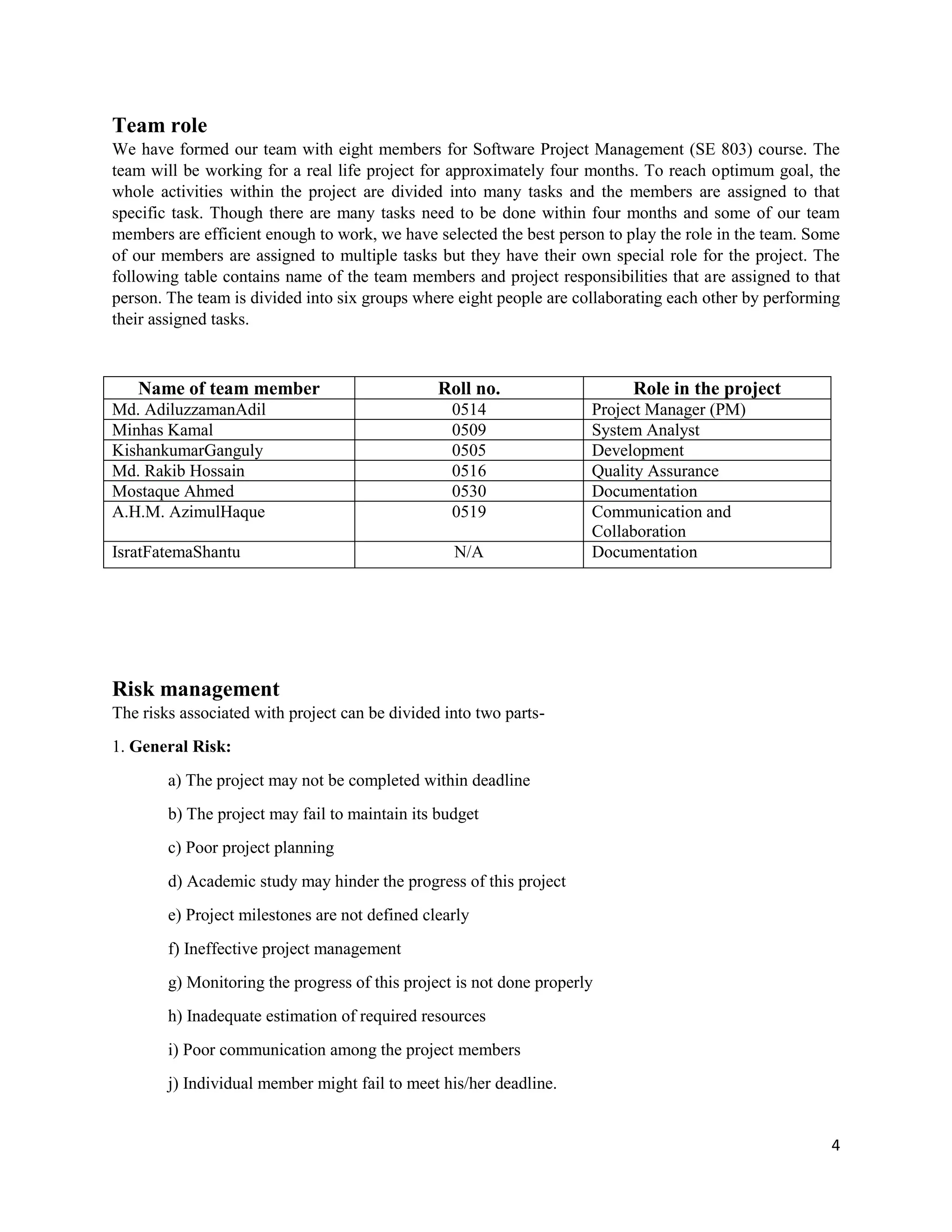4
Team role
We have formed our team with eight members for Software Project Management (SE 803) course. The
team will be working for a real life project for approximately four months. To reach optimum goal, the
whole activities within the project are divided into many tasks and the members are assigned to that
specific task. Though there are many tasks need to be done within four months and some of our team
members are efficient enough to work, we have selected the best person to play the role in the team. Some
of our members are assigned to multiple tasks but they have their own special role for the project. The
following table contains name of the team members and project responsibilities that are assigned to that
person. The team is divided into six groups where eight people are collaborating each other by performing
their assigned tasks.
Name of team member Roll no. Role in the project
Md. AdiluzzamanAdil 0514 Project Manager (PM)
Minhas Kamal 0509 System Analyst
KishankumarGanguly 0505 Development
Md. Rakib Hossain 0516 Quality Assurance
Mostaque Ahmed 0530 Documentation
A.H.M. AzimulHaque 0519 Communication and
Collaboration
IsratFatemaShantu N/A Documentation
Risk management
The risks associated with project can be divided into two parts-
1. General Risk:
a) The project may not be completed within deadline
b) The project may fail to maintain its budget
c) Poor project planning
d) Academic study may hinder the progress of this project
e) Project milestones are not defined clearly
f) Ineffective project management
g) Monitoring the progress of this project is not done properly
h) Inadequate estimation of required resources
i) Poor communication among the project members
j) Individual member might fail to meet his/her deadline.
 