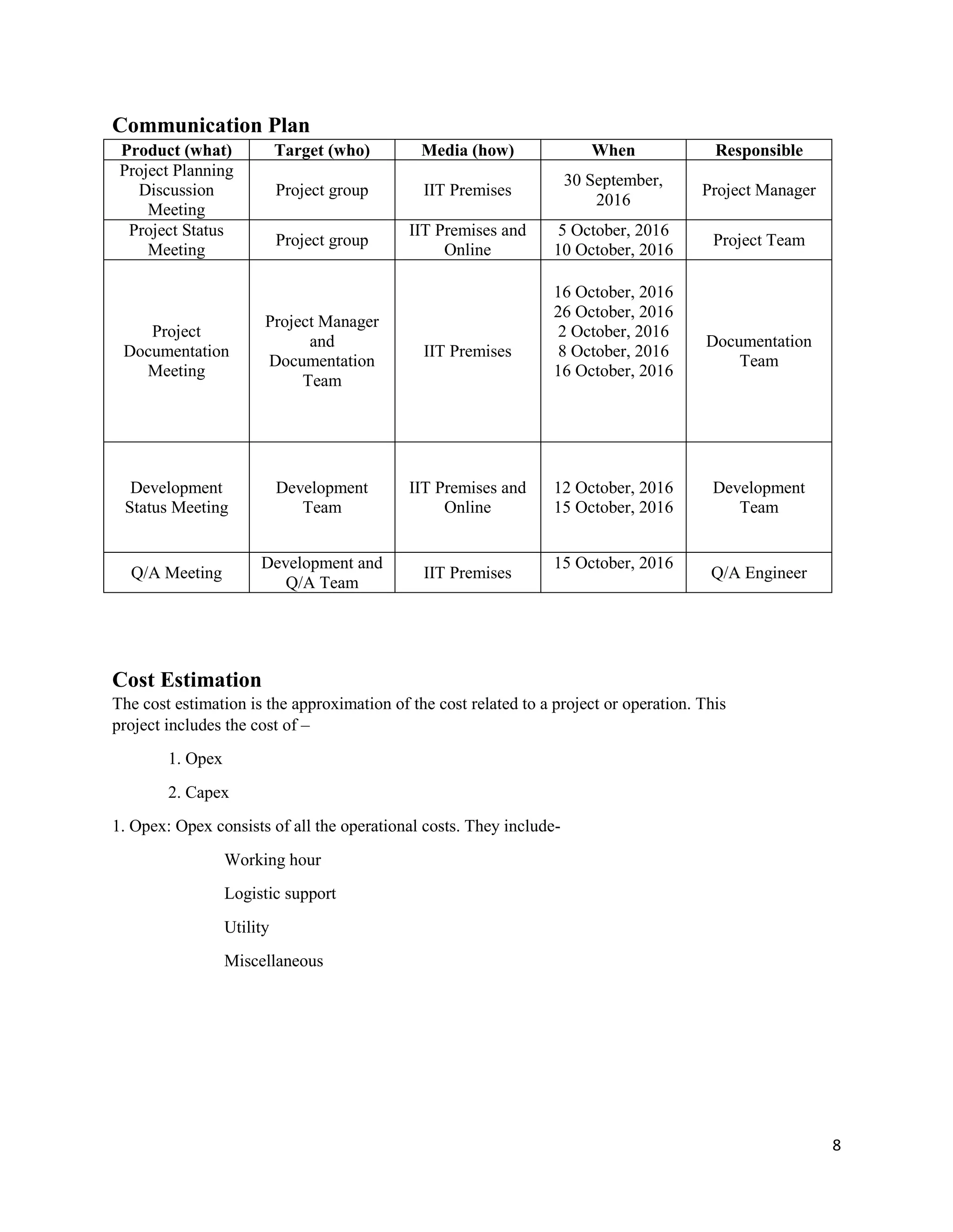 8
Communication Plan
Product (what) Target (who) Media (how) When Responsible
Project Planning
Discussion
Meeting
Project group IIT Premises
30 September,
2016
Project Manager
Project Status
Meeting
Project group
IIT Premises and
Online
5 October, 2016
10 October, 2016
Project Team
Project
Documentation
Meeting
Project Manager
and
Documentation
Team
IIT Premises
16 October, 2016
26 October, 2016
2 October, 2016
8 October, 2016
16 October, 2016
Documentation
Team
Development
Status Meeting
Development
Team
IIT Premises and
Online
12 October, 2016
15 October, 2016
Development
Team
Q/A Meeting
Development and
Q/A Team
IIT Premises
15 October, 2016
Q/A Engineer
Cost Estimation
The cost estimation is the approximation of the cost related to a project or operation. This
project includes the cost of –
1. Opex
2. Capex
1. Opex: Opex consists of all the operational costs. They include-
Working hour
Logistic support
Utility
Miscellaneous
 