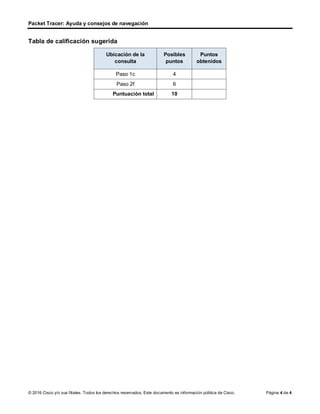 Packet Tracer: Ayuda y consejos de navegación
© 2016 Cisco y/o sus filiales. Todos los derechos reservados. Este documento es información pública de Cisco. Página 4 de 4
Tabla de calificación sugerida
Ubicación de la
consulta
Posibles
puntos
Puntos
obtenidos
Paso 1c 4
Paso 2f 6
Puntuación total 10
 