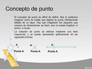 Concepto de punto
El concepto de punto es difícil de definir. Nos lo podemos
imaginar como la huella que dejaría la punta infinitamente
afilada de un lápiz. Hay que imaginarlo tan pequeño que
carezca de dimensiones; es decir, que no posee longitud, ni
ancho, ni fondo.
La notación de punto se efectúa mediante una letra
mayúscula, y se puede representar gráficamente de las
siguientes formas:
A A A
Punto A Punto A Punto A
 