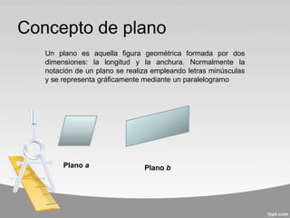 Concepto de plano
Un plano es aquella figura geométrica formada por dos
dimensiones: la longitud y la anchura. Normalmente la
notación de un plano se realiza empleando letras minúsculas
y se representa gráficamente mediante un paralelogramo
Plano a Plano b
 