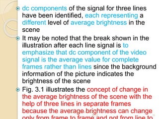  dc components of the signal for three lines
have been identified, each representing a
different level of average brightness in the
scene
 It may be noted that the break shown in the
illustration after each line signal is to
emphasize that dc component of the video
signal is the average value for complete
frames rather than lines since the background
information of the picture indicates the
brightness of the scene
 Fig. 3.1 illustrates the concept of change in
the average brightness of the scene with the
help of three lines in separate frames
because the average brightness can changeSaturday,11th February
2012 11
 