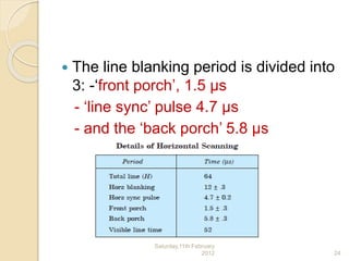  The line blanking period is divided into
3: -‘front porch’, 1.5 µs
- ‘line sync’ pulse 4.7 µs
- and the ‘back porch’ 5.8 µs
Saturday,11th February
2012 24
 