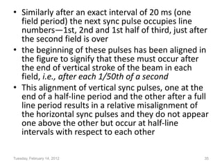 • Similarly after an exact interval of 20 ms (one
field period) the next sync pulse occupies line
numbers—1st, 2nd and 1st half of third, just after
the second field is over
• the beginning of these pulses has been aligned in
the figure to signify that these must occur after
the end of vertical stroke of the beam in each
field, i.e., after each 1/50th of a second
• This alignment of vertical sync pulses, one at the
end of a half-line period and the other after a full
line period results in a relative misalignment of
the horizontal sync pulses and they do not appear
one above the other but occur at half-line
intervals with respect to each other
Tuesday, February 14, 2012 35
 