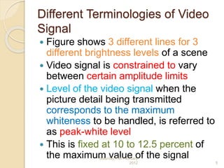 Different Terminologies of Video
Signal
 Figure shows 3 different lines for 3
different brightness levels of a scene
 Video signal is constrained to vary
between certain amplitude limits
 Level of the video signal when the
picture detail being transmitted
corresponds to the maximum
whiteness to be handled, is referred to
as peak-white level
 This is fixed at 10 to 12.5 percent of
the maximum value of the signalSaturday,11th February
2012 5
 