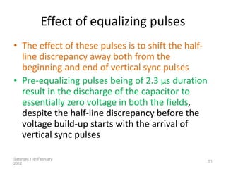 Effect of equalizing pulses
• The effect of these pulses is to shift the half-
line discrepancy away both from the
beginning and end of vertical sync pulses
• Pre-equalizing pulses being of 2.3 μs duration
result in the discharge of the capacitor to
essentially zero voltage in both the fields,
despite the half-line discrepancy before the
voltage build-up starts with the arrival of
vertical sync pulses
Saturday,11th February
2012
51
 