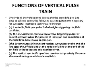 FUNCTIONS OF VERTICAL PULSE
TRAIN
• By serrating the vertical sync pulses and the providing pre- and
post-equalizing pulses the following basic requirements necessary
for successful interlaced scanning are ensured
• (a) A suitable field sync pulse is derived for triggering the field
oscillator.
• (b) The line oscillator continues to receive triggering pulses at
correct intervals while the process of initiation and completion of
the field time-base stroke is going on.
• (c) It becomes possible to insert vertical sync pulses at the end of a
line after the 2nd field and at the middle of a line at the end of the
1st field without causing any interlace error.
• (d) The vertical sync build up at the receiver has precisely the same
shape and timing on odd and even fields
Saturday,11th February
2012
55
 