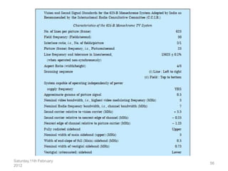 Saturday,11th February
2012
56
 