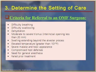 Copyright 2003, Elsevier Science (USA). All rights reserved.
3. Determine the Setting of Care
Criteria for Referral to an OMF Surgeon:
 