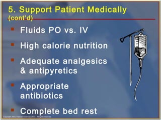 Copyright 2003, Elsevier Science (USA). All rights reserved.
5. Support Patient Medically
(cont’d)
 Fluids PO vs. IV
 High calorie nutrition
 Adequate analgesics
& antipyretics
 Appropriate
antibiotics
 Complete bed rest
 